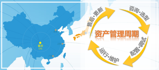 匠心凝鑄·智造未來 | 慶祝橫河川儀成立25周年 企業資產管理